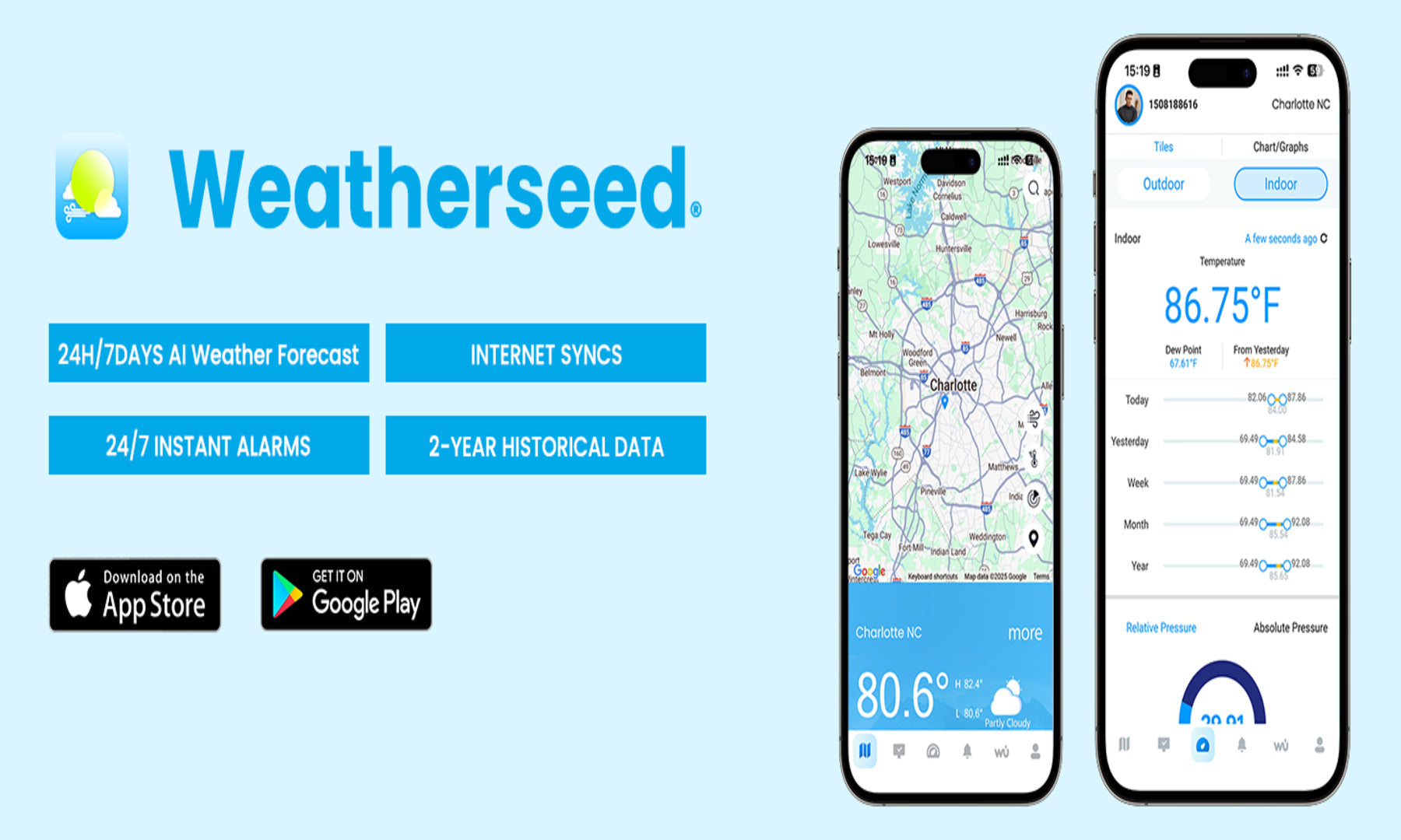 Stay Ahead of Spring’s Weather with New Sainlogic Weatherseed App