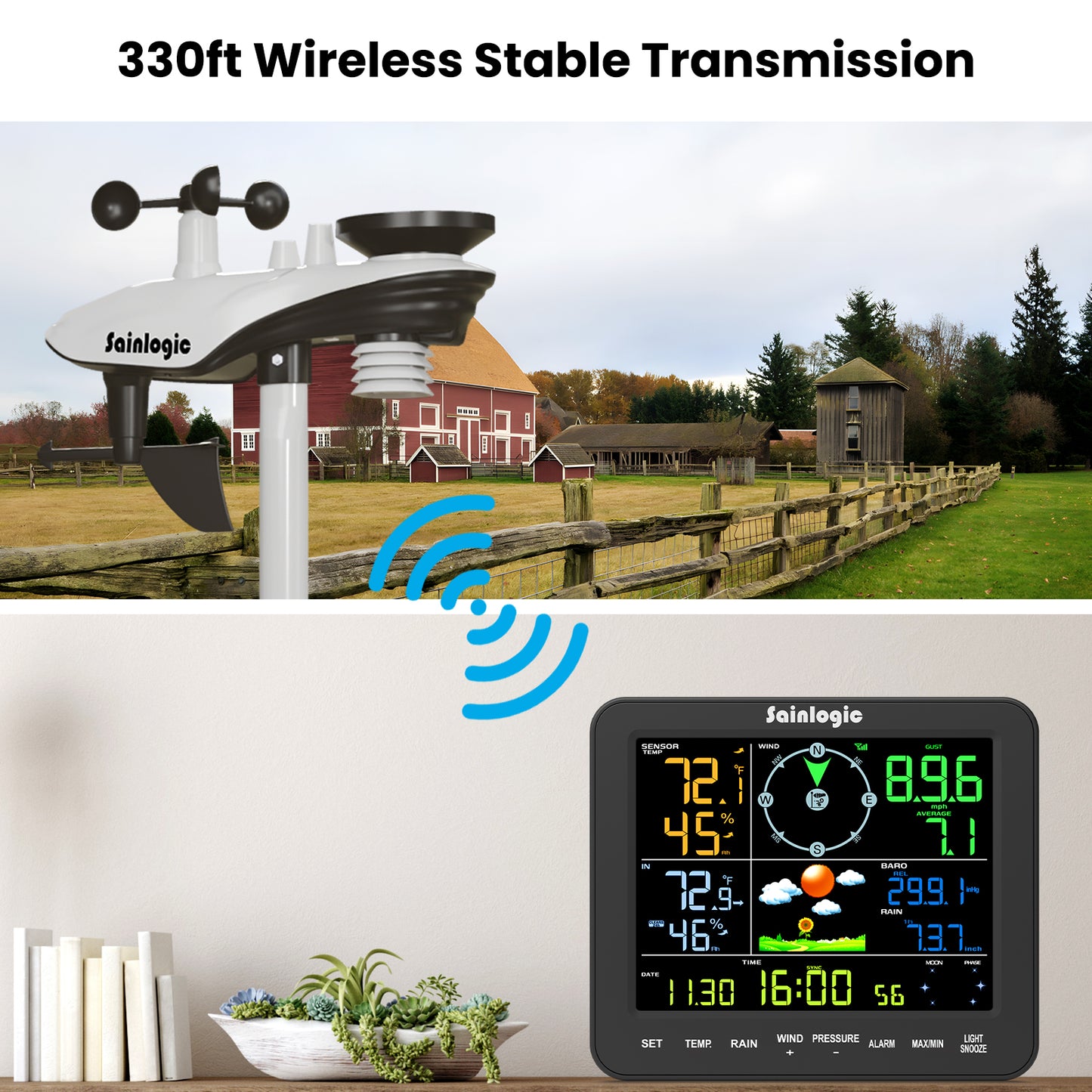 Sainlogic Weather Station SA8 - Sainlogic