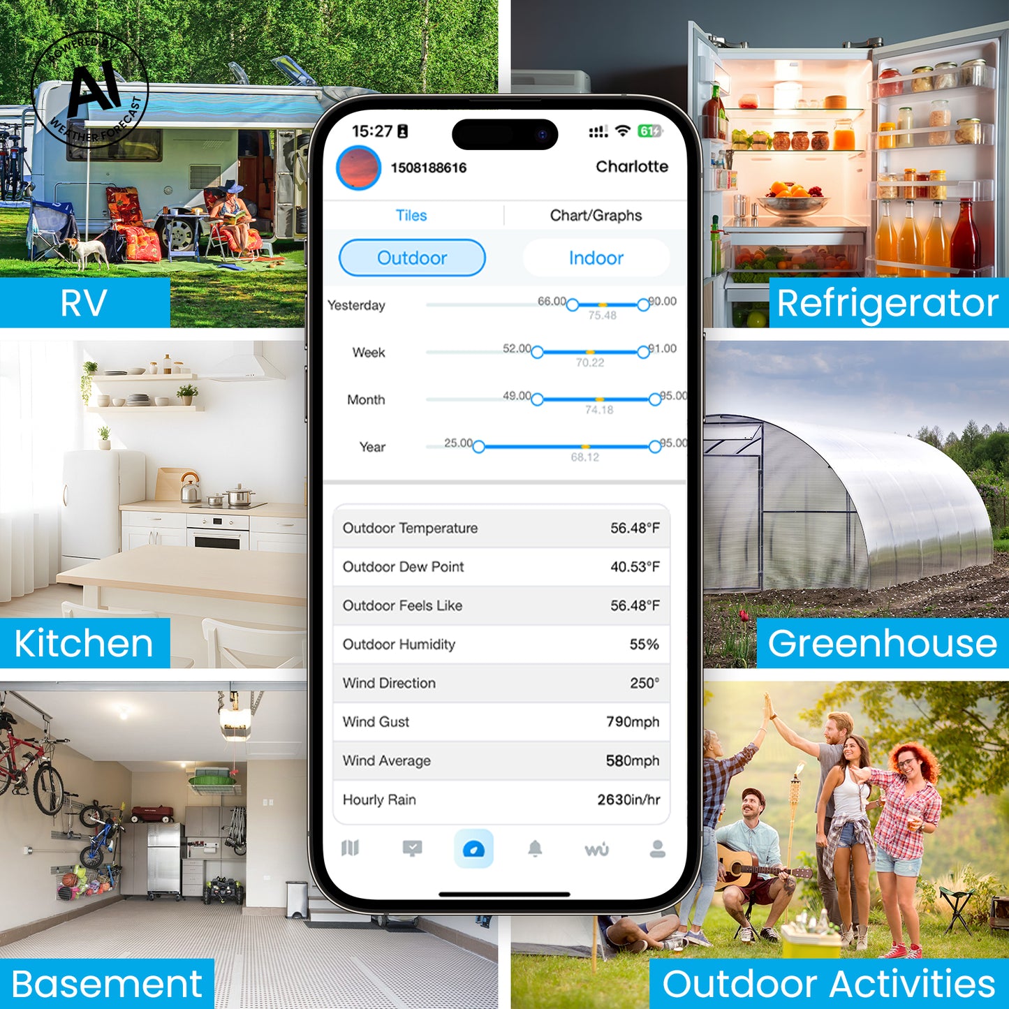 Sainlogic Smart Weather Station SA9 Plus - Sainlogic