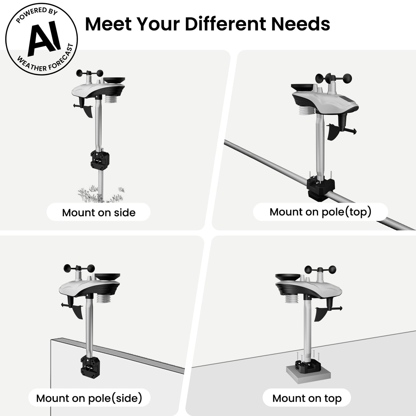 Sainlogic Smart Weather Station SA68 Plus - Sainlogic