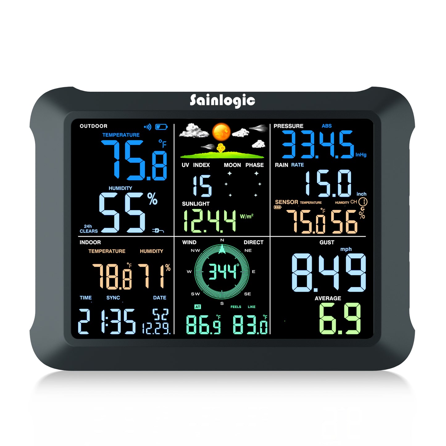 SA9 Plus Display Screen