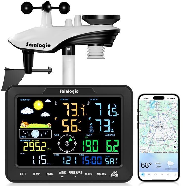 Professional Weather Station