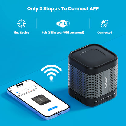 Sainlogic Smart Weather Station SA7 - Sainlogic