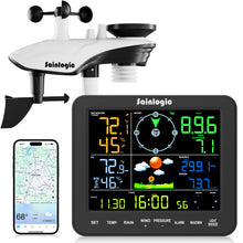Sainlogic Smart Weather Station SA8 Plus