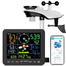 Sainlogic Smart Weather Station SA8 Plus - 5G