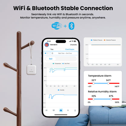 Sainlogic Smart Weather Station SA3 - Sainlogic