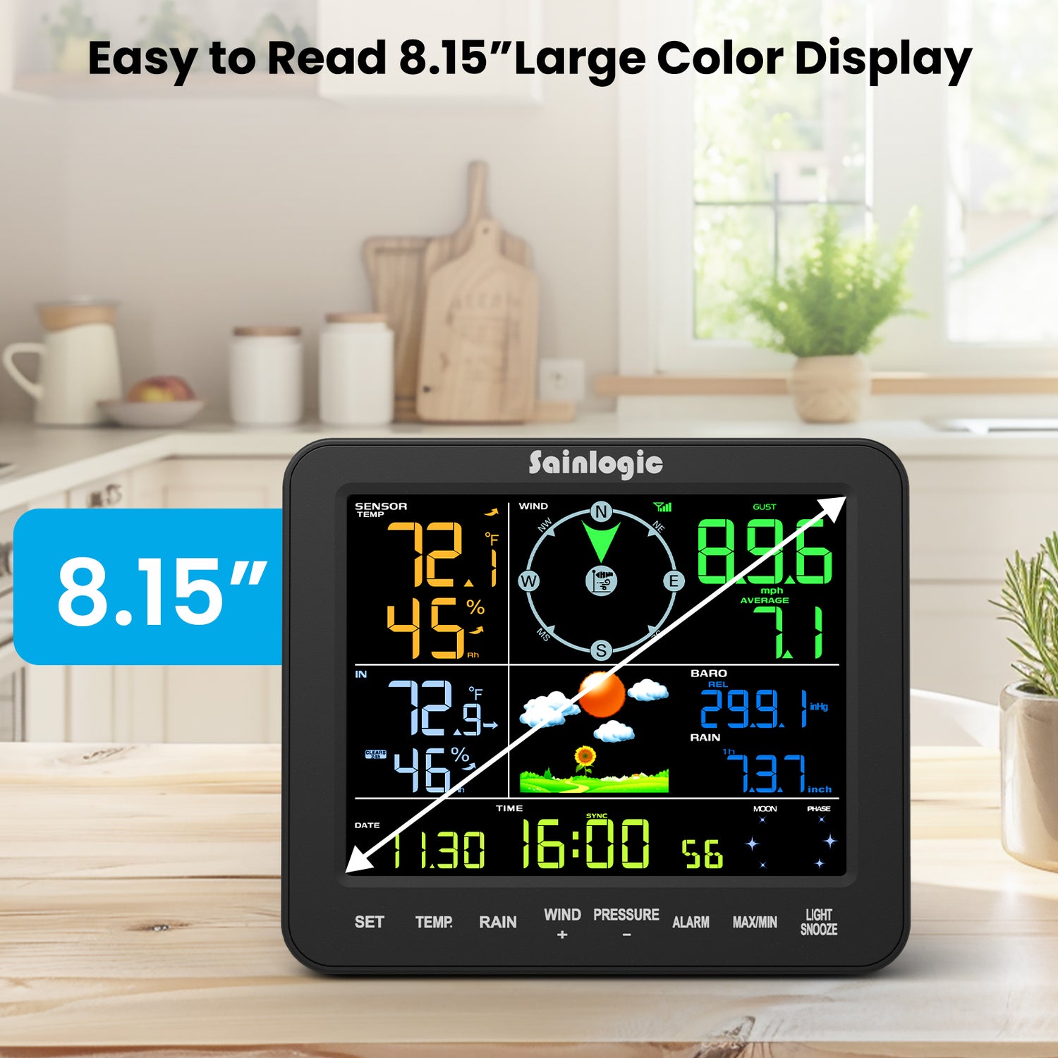 8.15" High-Contrast Display