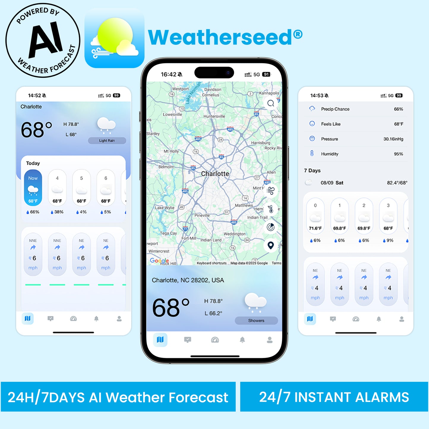 Sainlogic Smart Weather Station SA68 Plus - Sainlogic