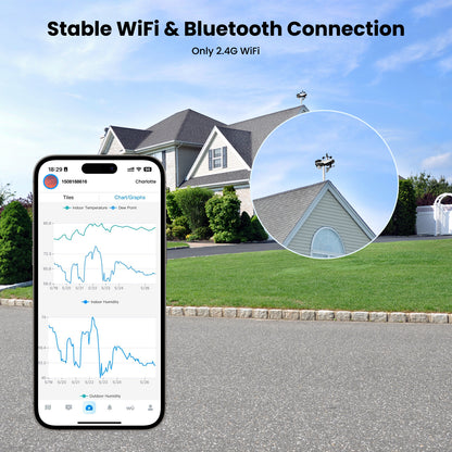 Sainlogic Smart Weather Station SA8 Plus - Sainlogic