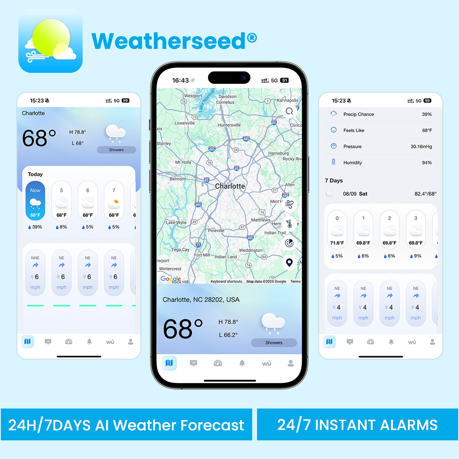 Sainlogic Smart Weather Station SA6 Plus - Sainlogic