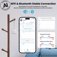Sainlogic Smart Weather Station SA3
