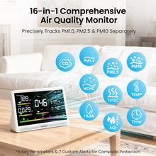 Sainlogic Professional Air Quality Monitor