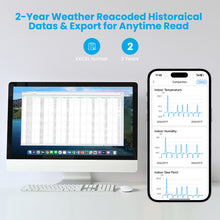 Sainlogic Smart Weather Station SA8 Plus - 5G