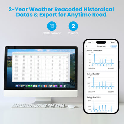 Sainlogic Smart Weather Station SA8 Plus - 5G
