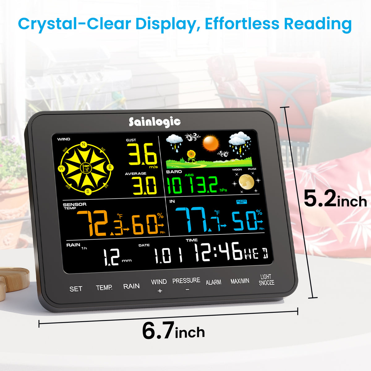 6.5-Inch High-Contrast HD Visuals