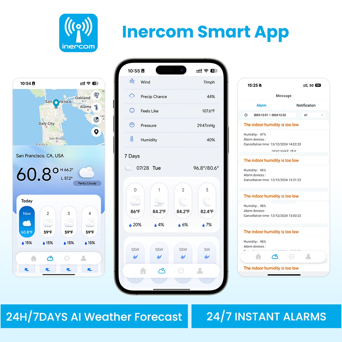 Sainlogic Smart Weather Station SA9 Plus - 5G