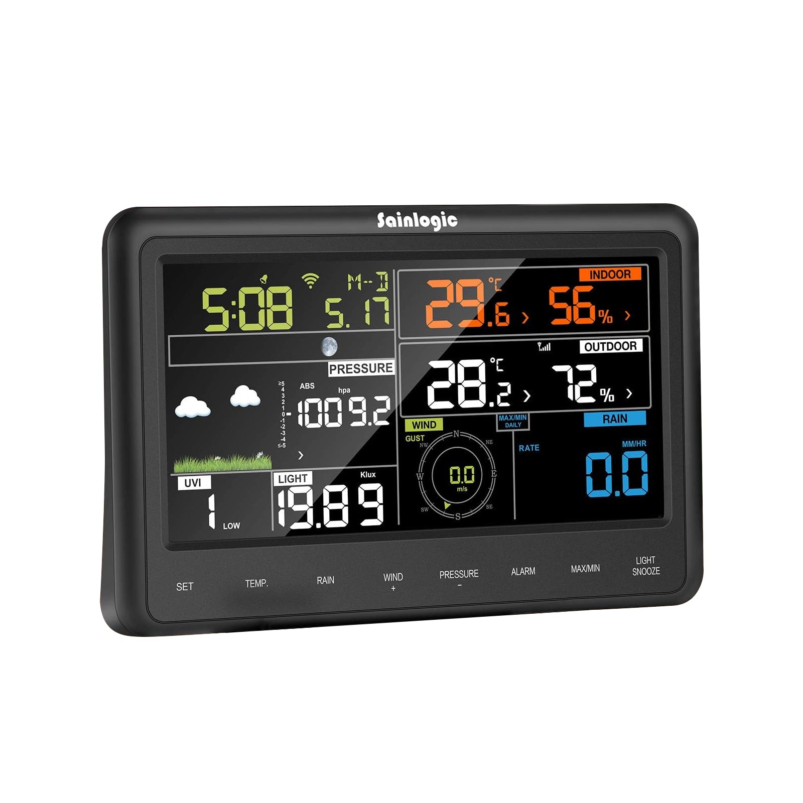 3500 Display Screen – Sainlogic