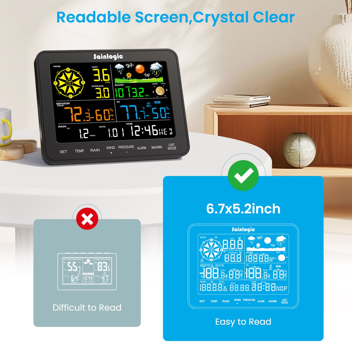 Sainlogic Smart Weather Station SA6 Plus - Sainlogic