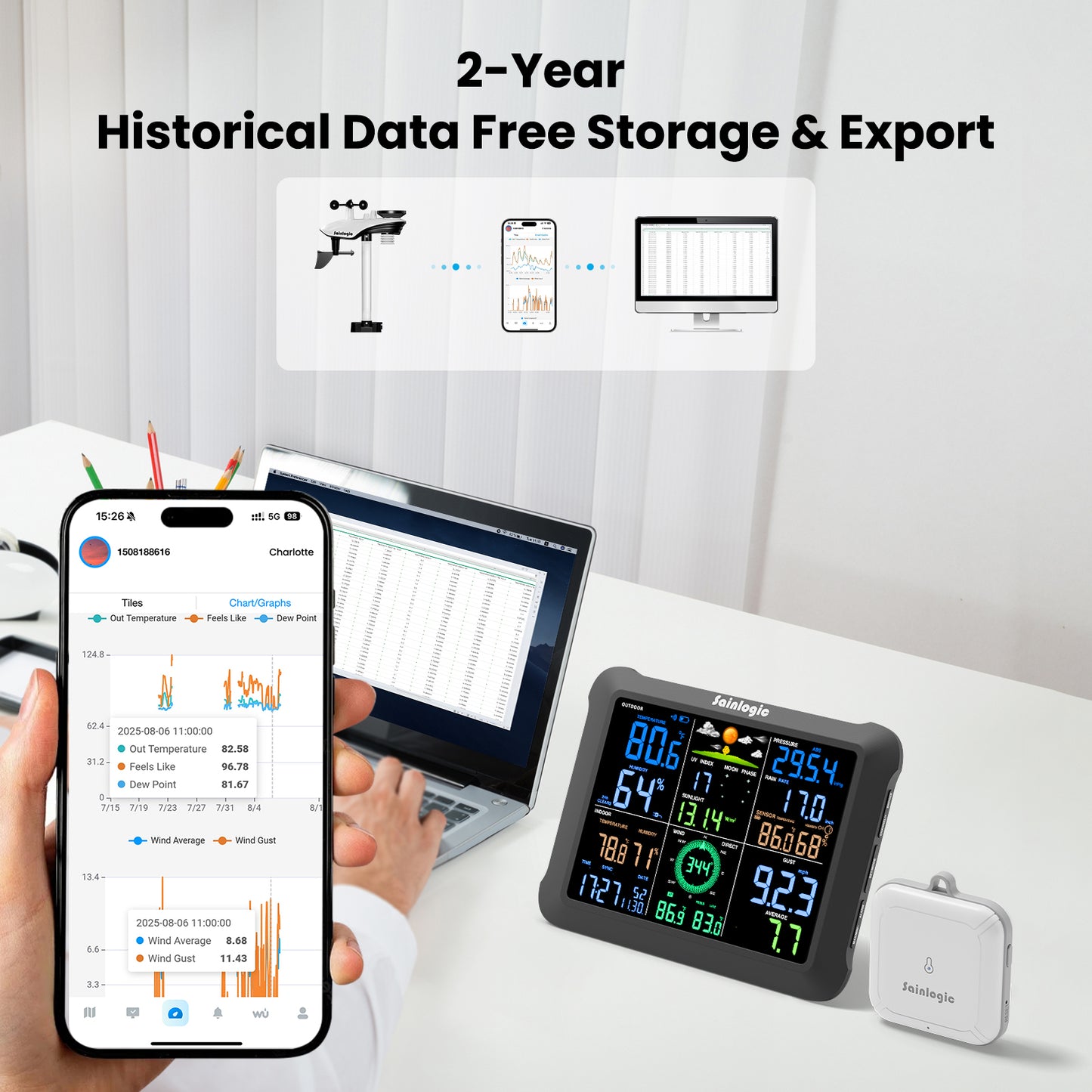 Sainlogic Smart Weather Station SA9 Plus - Sainlogic