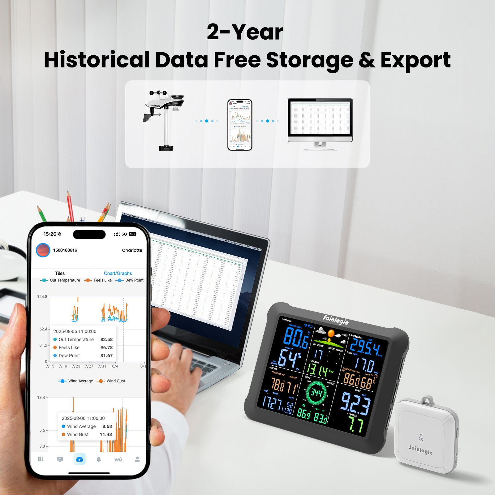 Sainlogic Smart Weather Station SA9 Plus - Sainlogic