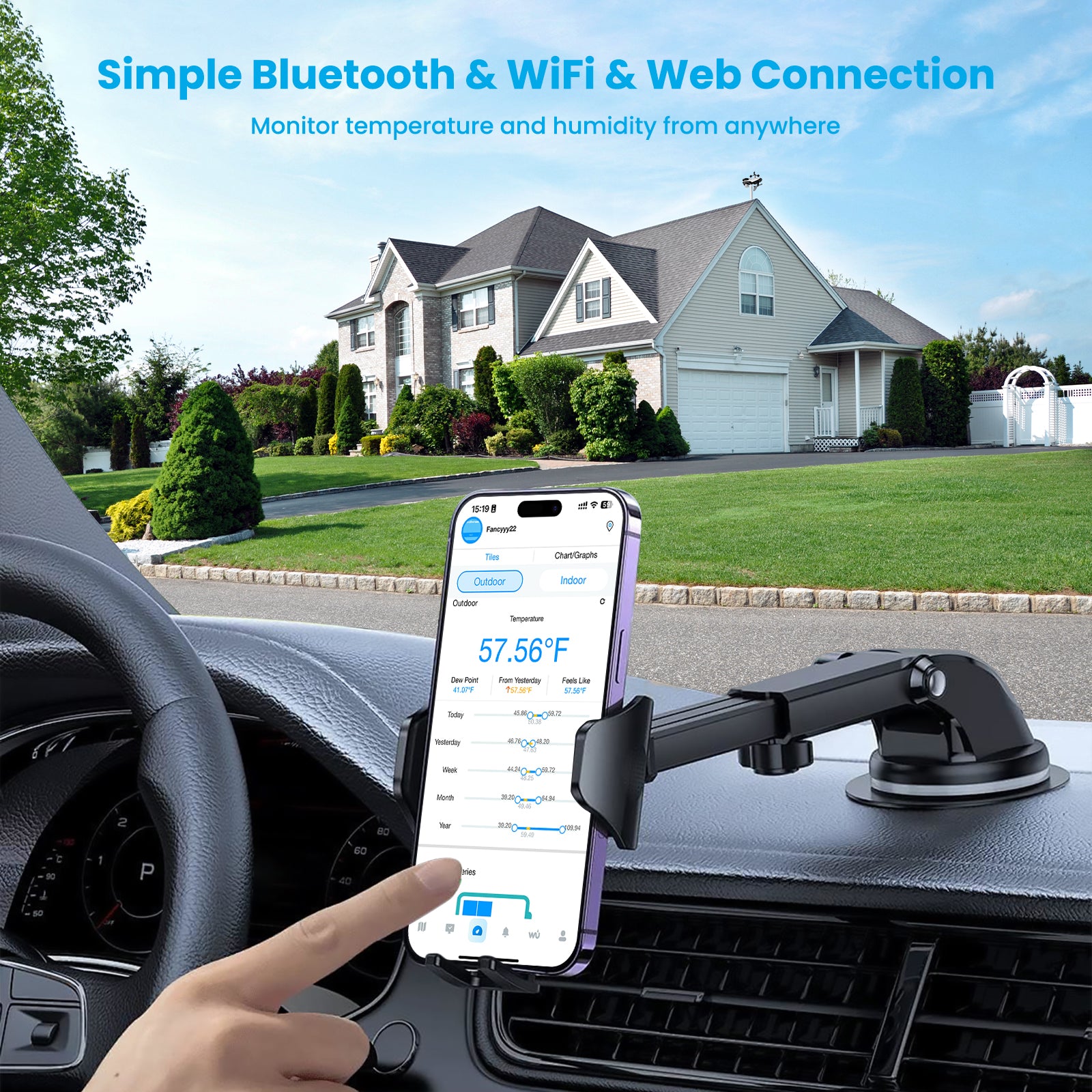 Sainlogic Smart Weather Station SA7 - Sainlogic