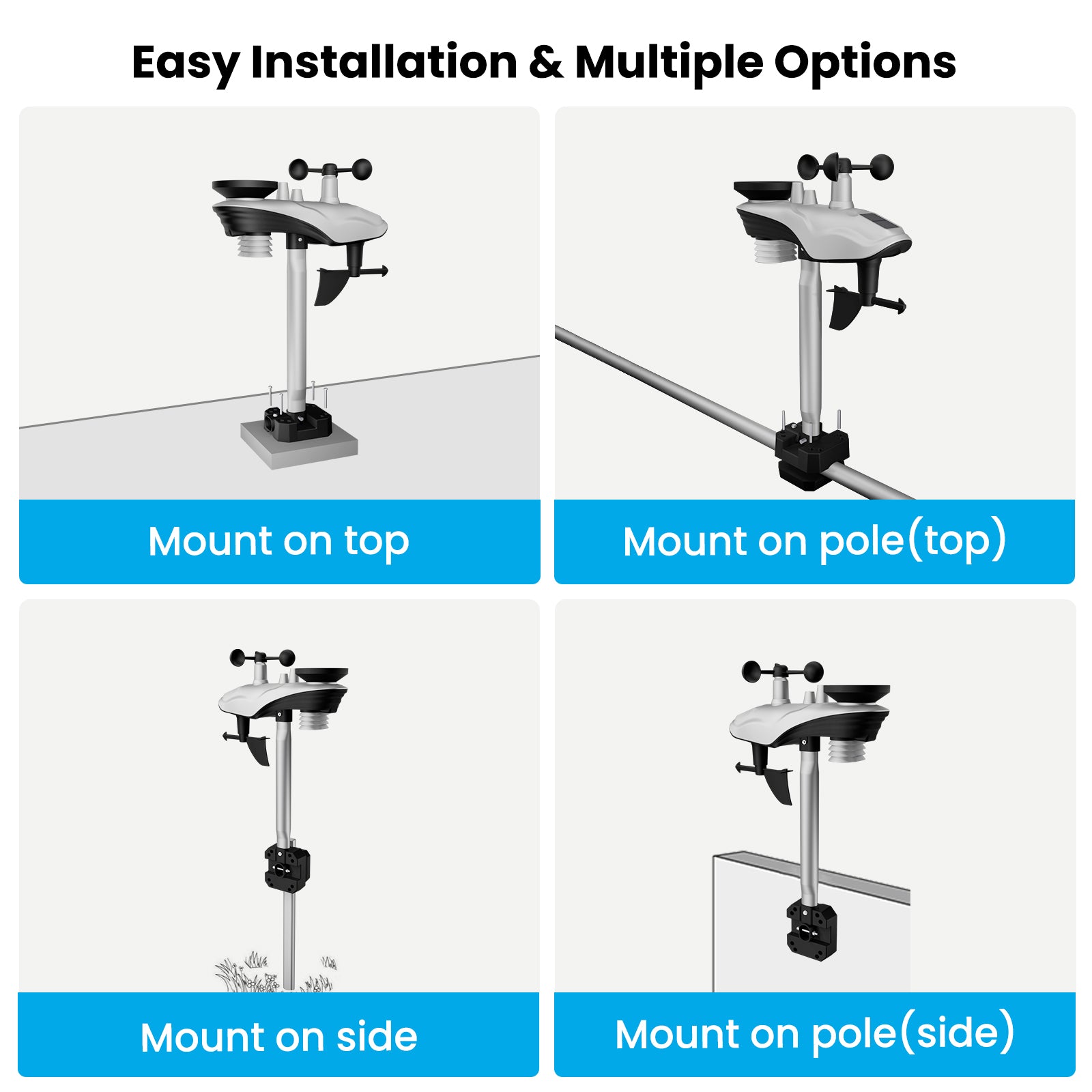 Sainlogic Weather Station SA68 - Sainlogic