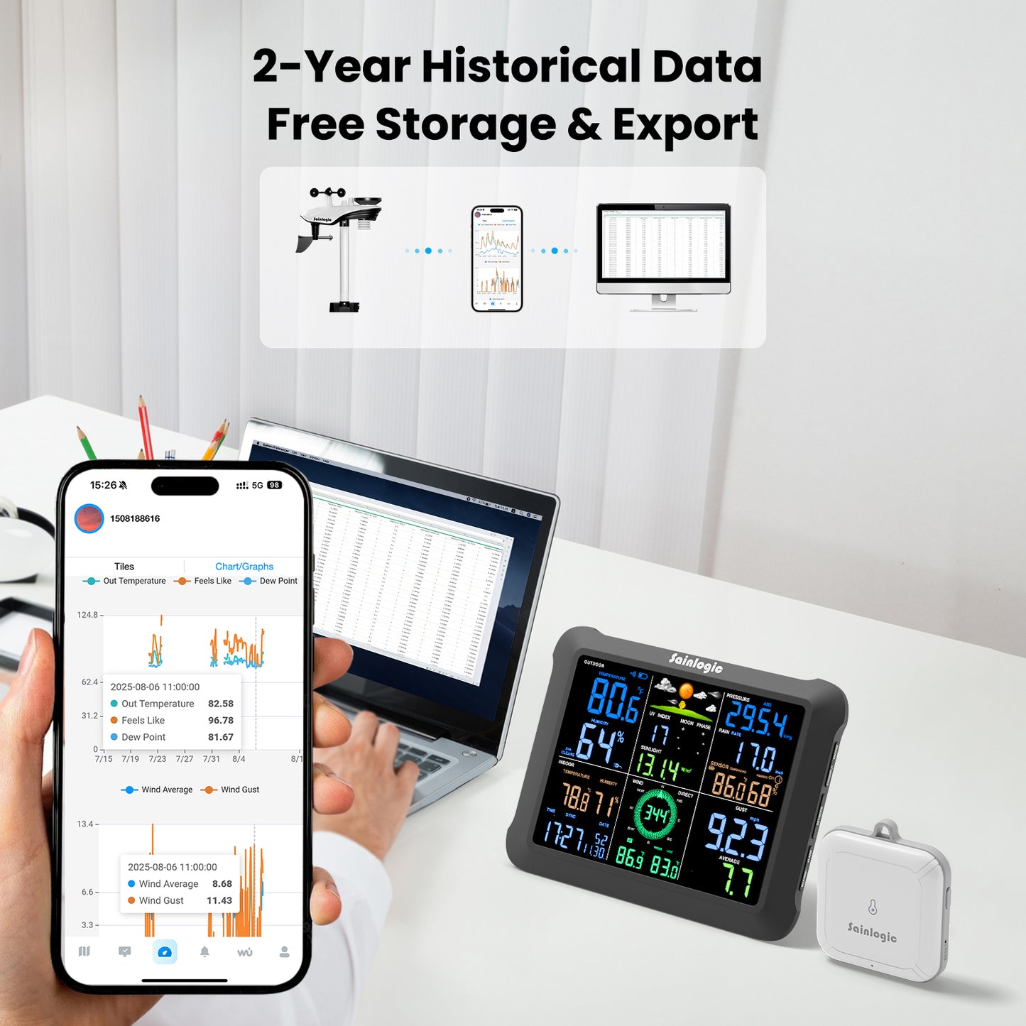 Sainlogic Smart Weather Station SA9 Plus