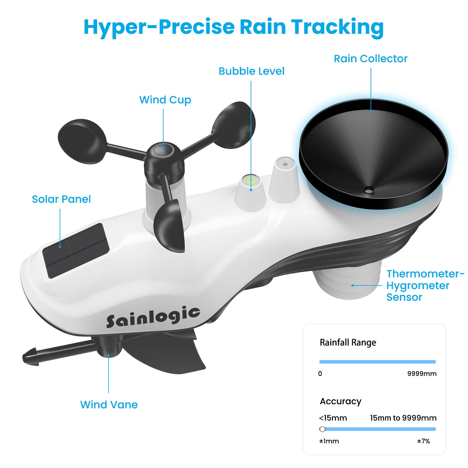 Sainlogic Weather Station SA6 - Sainlogic