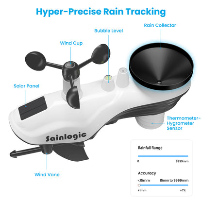 Sainlogic Weather Station SA6 - Sainlogic