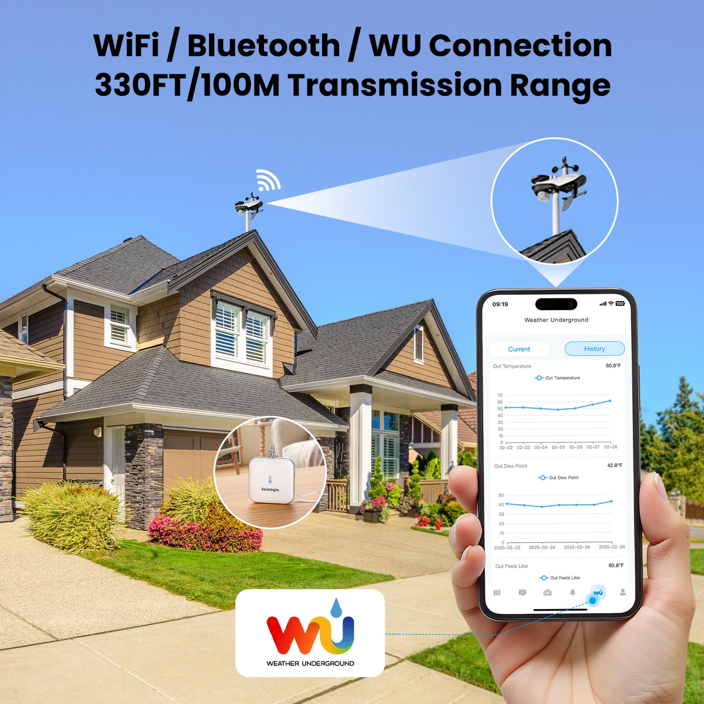 Sainlogic Smart Weather Station SA9 Plus - Sainlogic