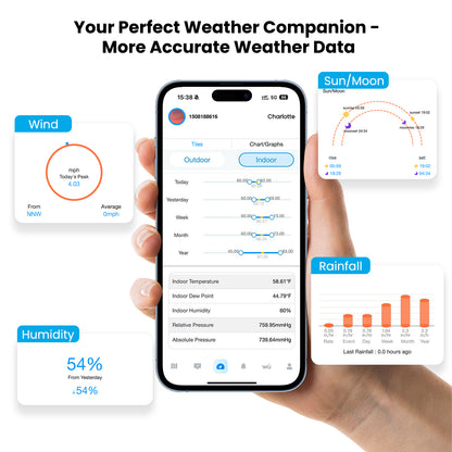 Sainlogic Smart Weather Station SA8 Plus - Sainlogic