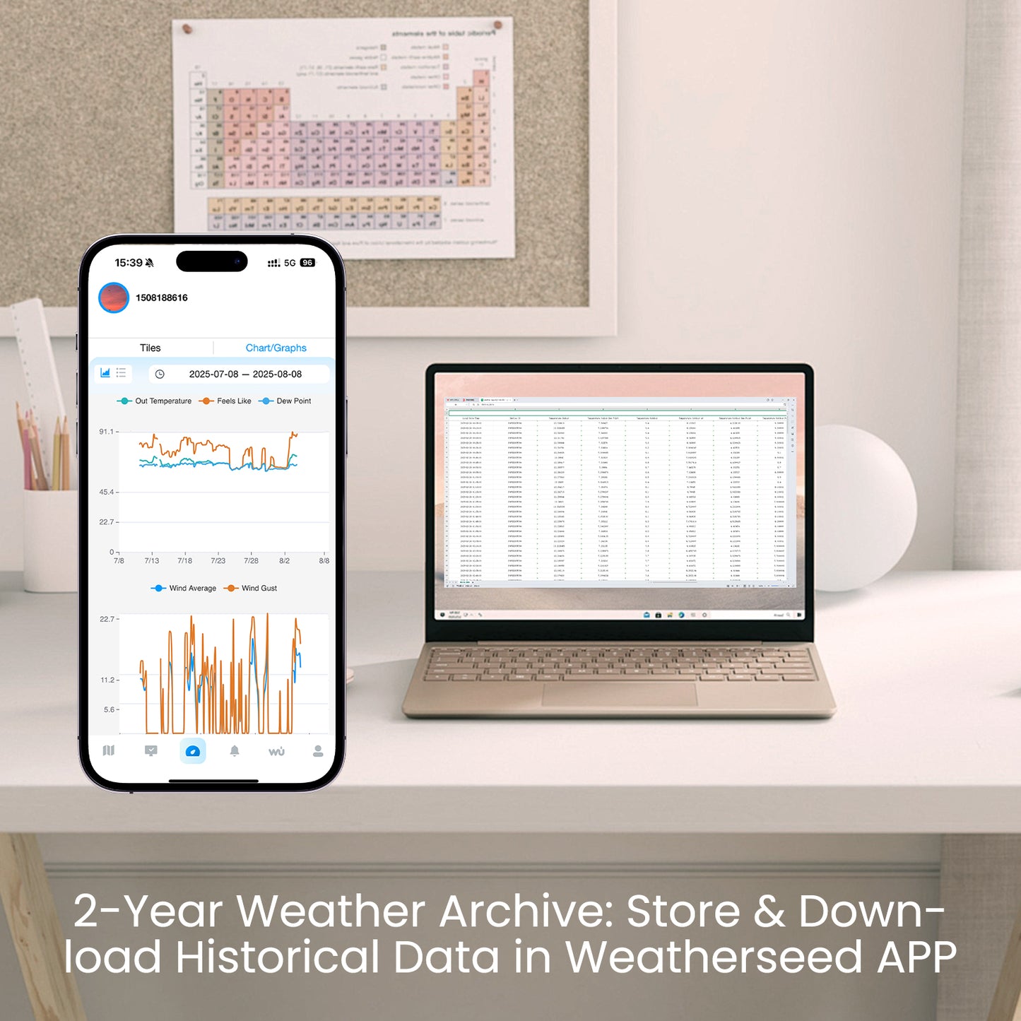Sainlogic Smart Weather Station SA6 Plus