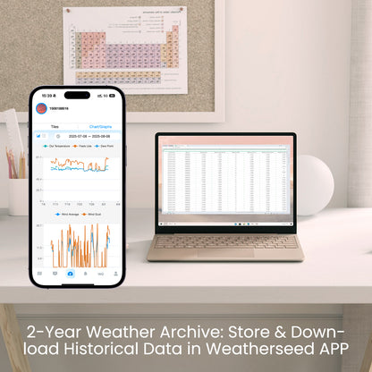 Sainlogic Smart Weather Station SA6 Plus