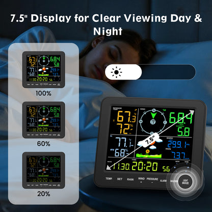 Sainlogic SA8 Wireless Weather Station with 7.5" Color Display & Outdoor Sensor-5G