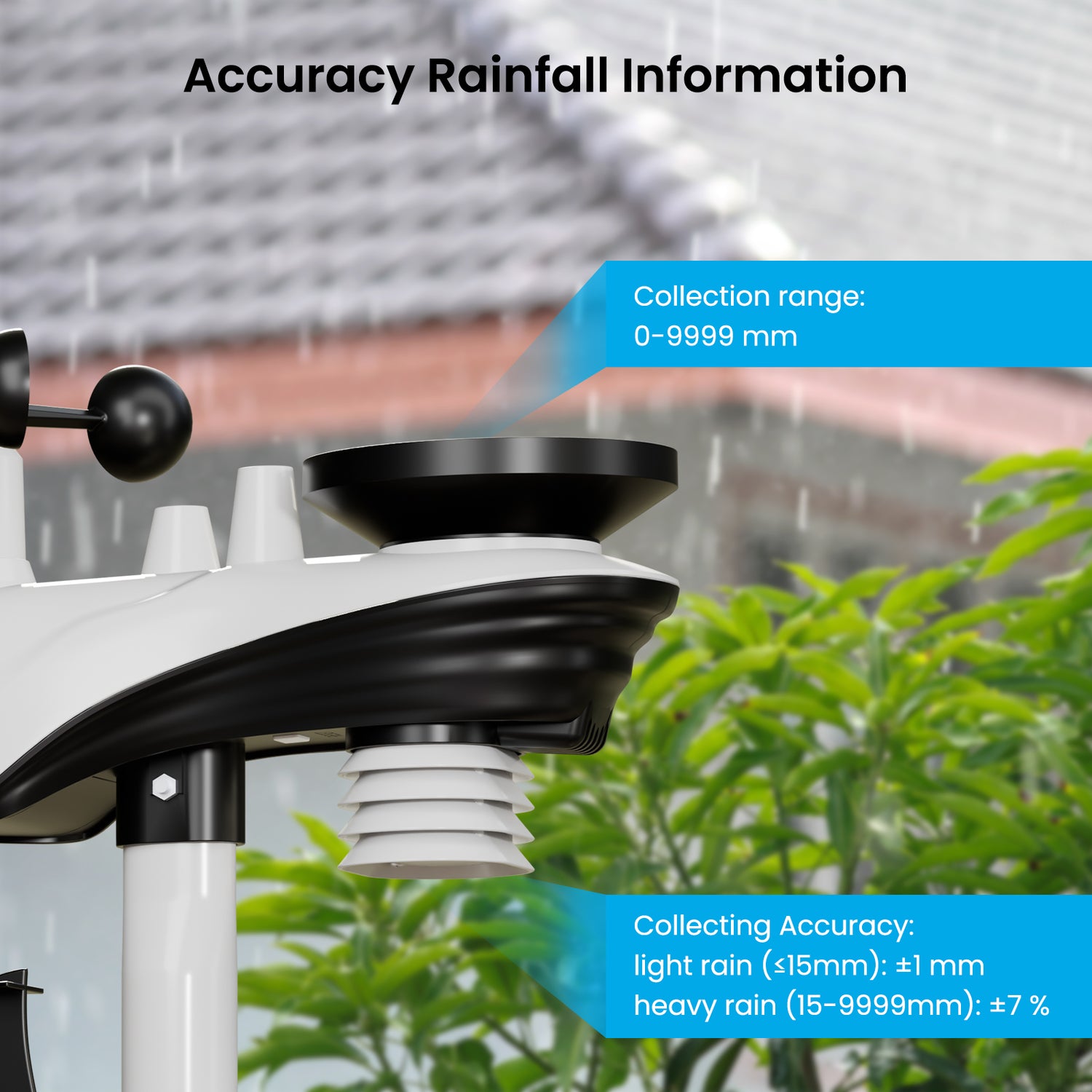 Engineer-Grade Accuracy in Your Backyard