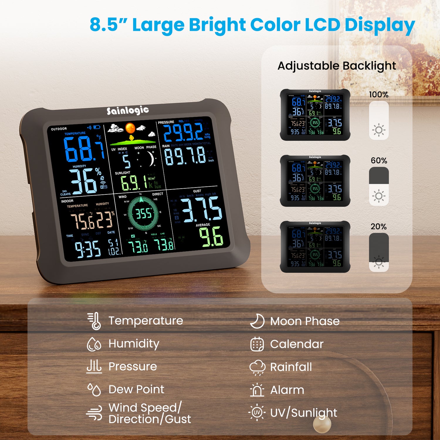 Unmatched Visibility from Any Angle