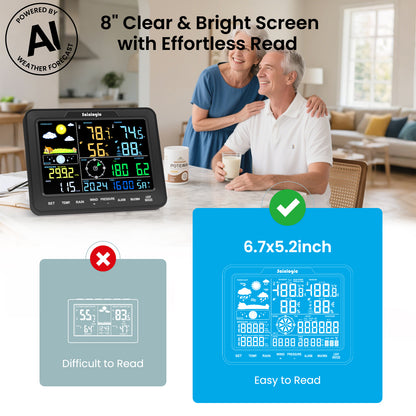 Sainlogic Smart Weather Station SA68 Plus - Sainlogic