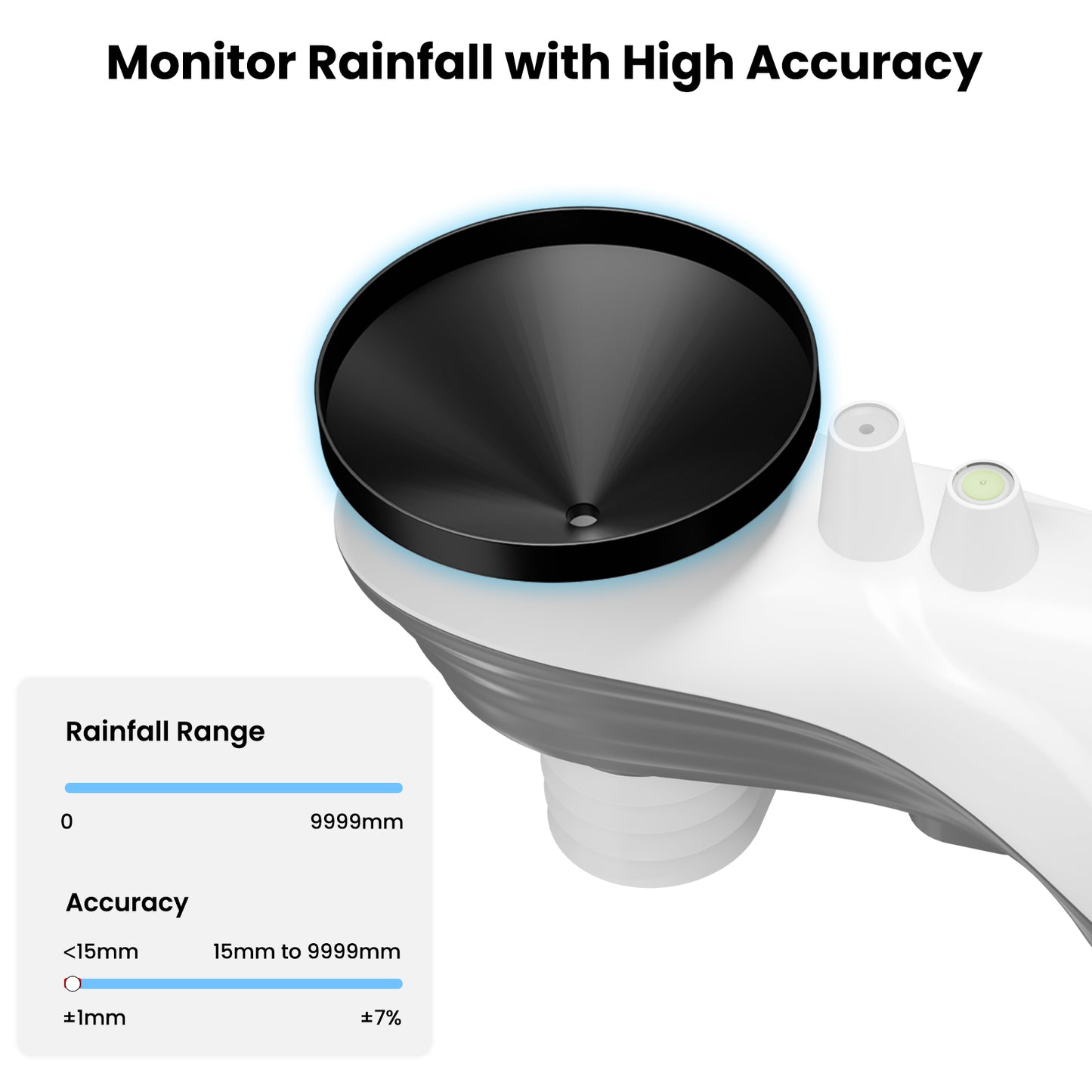Sainlogic Weather Station SA8 - Sainlogic