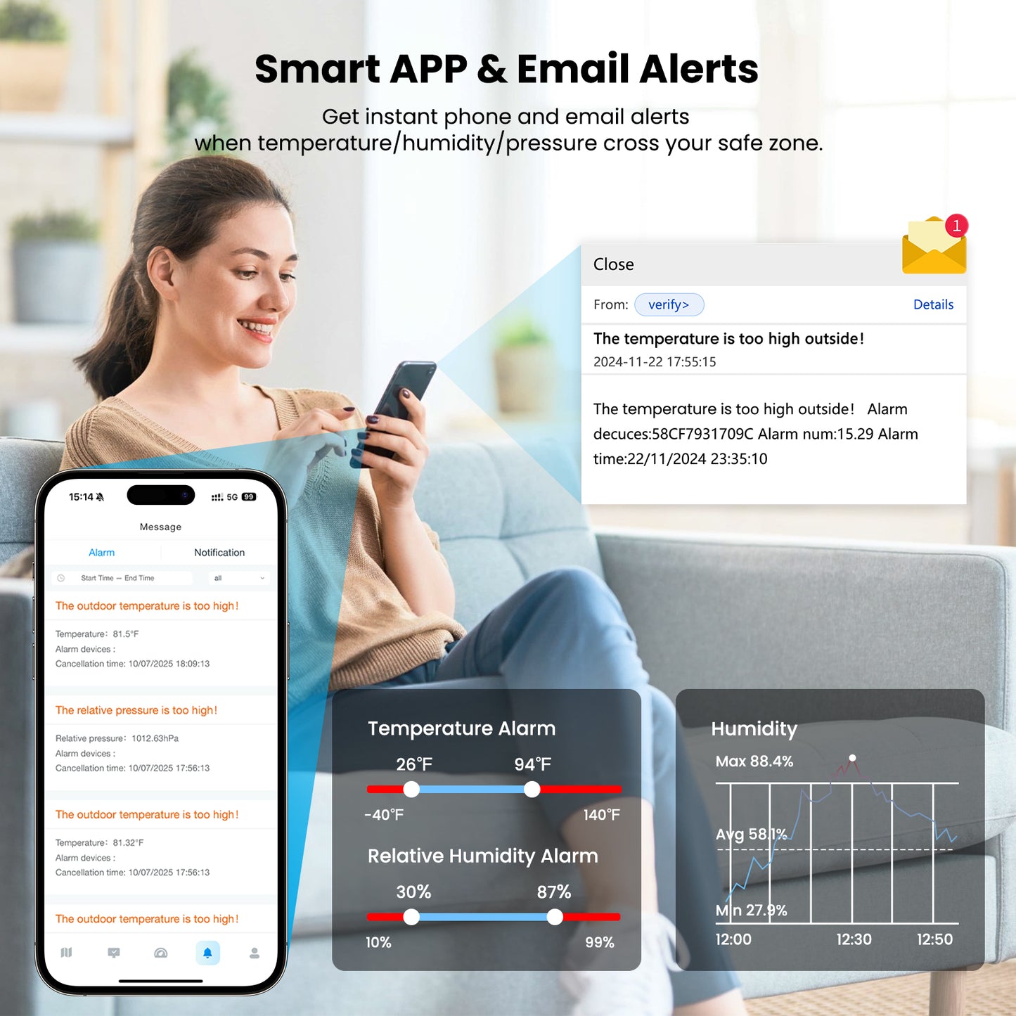 Sainlogic Smart Weather Station SA3 - Sainlogic