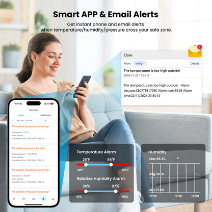 Sainlogic Smart Weather Station SA3 - Sainlogic