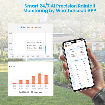 Sainlogic Smart Weather Station SA6 Plus