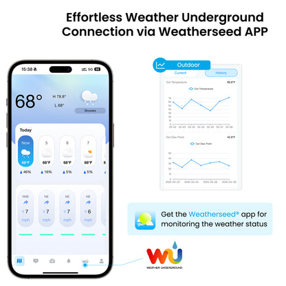 Sainlogic Smart Weather Station SA8 Plus