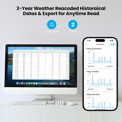 Sainlogic Smart Weather Station SA68 Plus - 5G