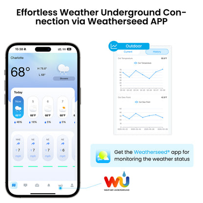 Sainlogic Smart Weather Station SA8 Plus - Sainlogic