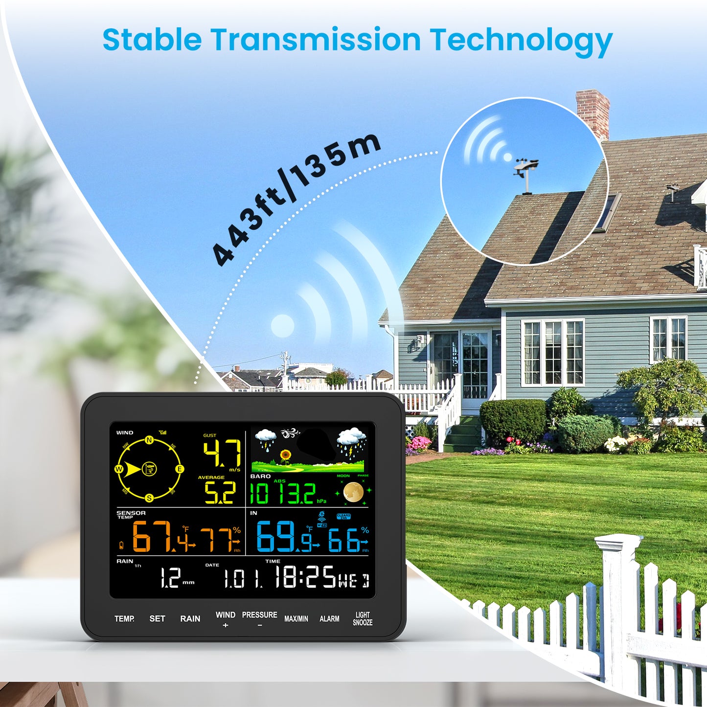 Sainlogic Smart Weather Station SA6 Plus - 5G