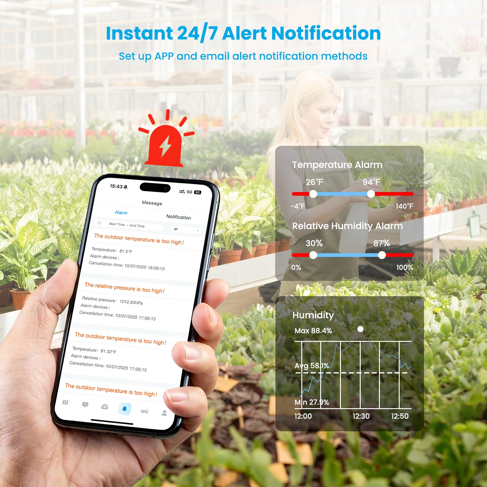 Sainlogic Smart Weather Station SA7 - Sainlogic
