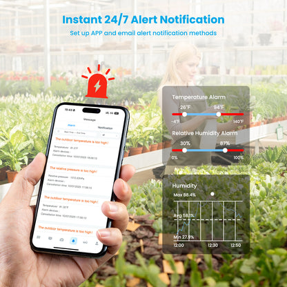 Sainlogic Smart Weather Station SA7 - Sainlogic