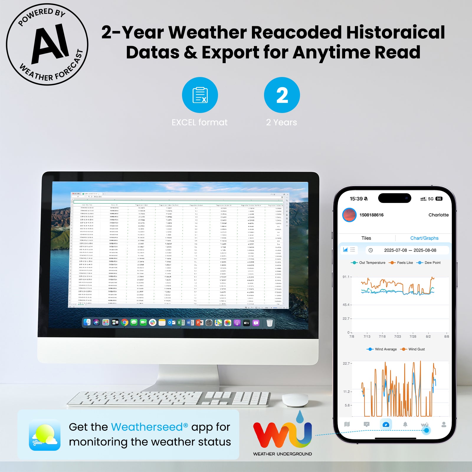 Sainlogic Smart Weather Station SA68 Plus - Sainlogic
