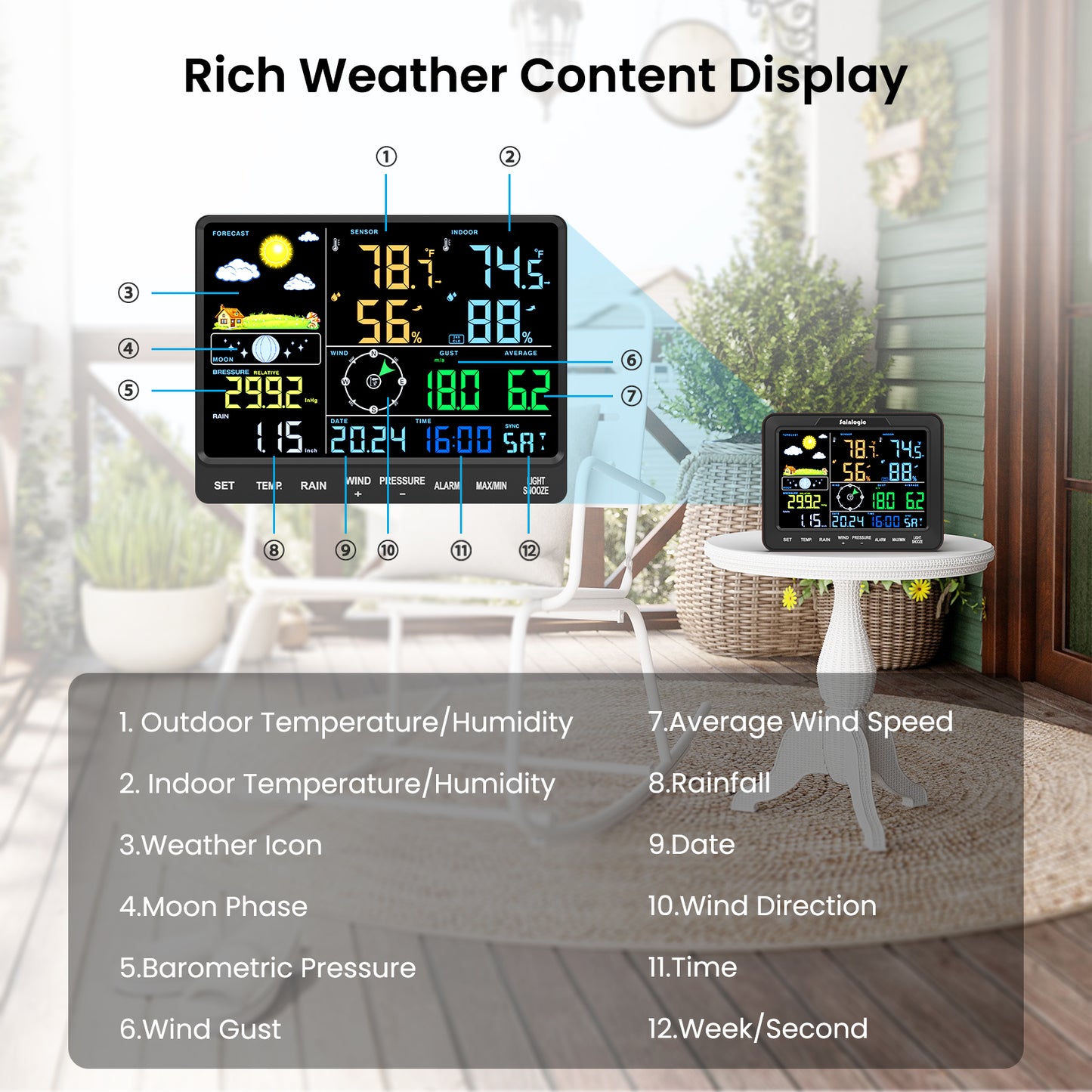 Sainlogic Weather Station SA68 - Sainlogic