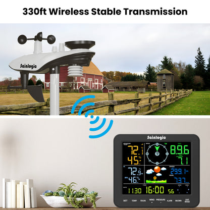 Sainlogic Weather Station SA8 - Sainlogic